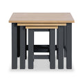 Farrow Charcoal Nest of Tables