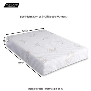 MemoryPedic Pocket 1000 Cool Blue Memory Mattress