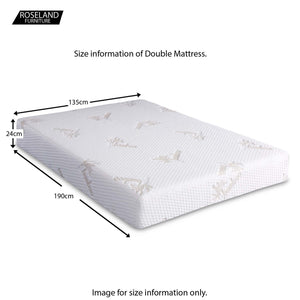 MemoryPedic Pocket 1000 Cool Blue Memory Mattress