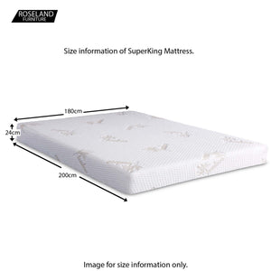 MemoryPedic Pocket 1000 Cool Blue Memory Mattress