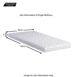 MemoryPedic 5000 Mattress Topper