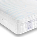 Roseland Sleep Caesar Pocket Laytec Mattress corner image