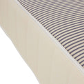 Roseland Sleep Orthopaedic Support Mattress edge close up